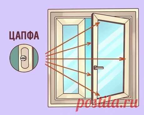 Клуб рукоделия