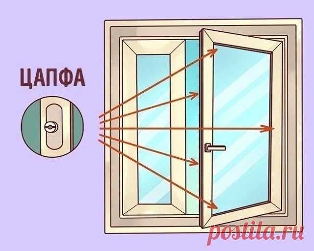 Клуб рукоделия