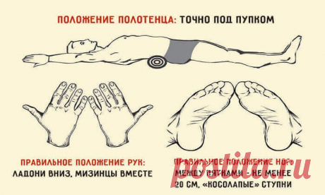 Японский метод чтобы убрать живот и выпрямить спину – минус 4 см за 5 минут в день