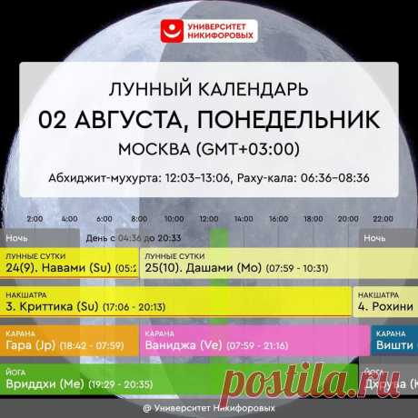 Астрологический прогноз на понедельник, 2 августа 2021 года
Несколько астрологических факторов благоприятно складываются вместе, образуя хорошее сочетание с 12:12 до 21:14. Используйте его для важного, особенно для бизнес проектов, для любой руководящей, организационной деятельности или просто для долгосрочного планирования. Помимо этого время подходит для совершения прорыва там, где раньше все...
Читай дальше на сайте. Жми подробнее ➡