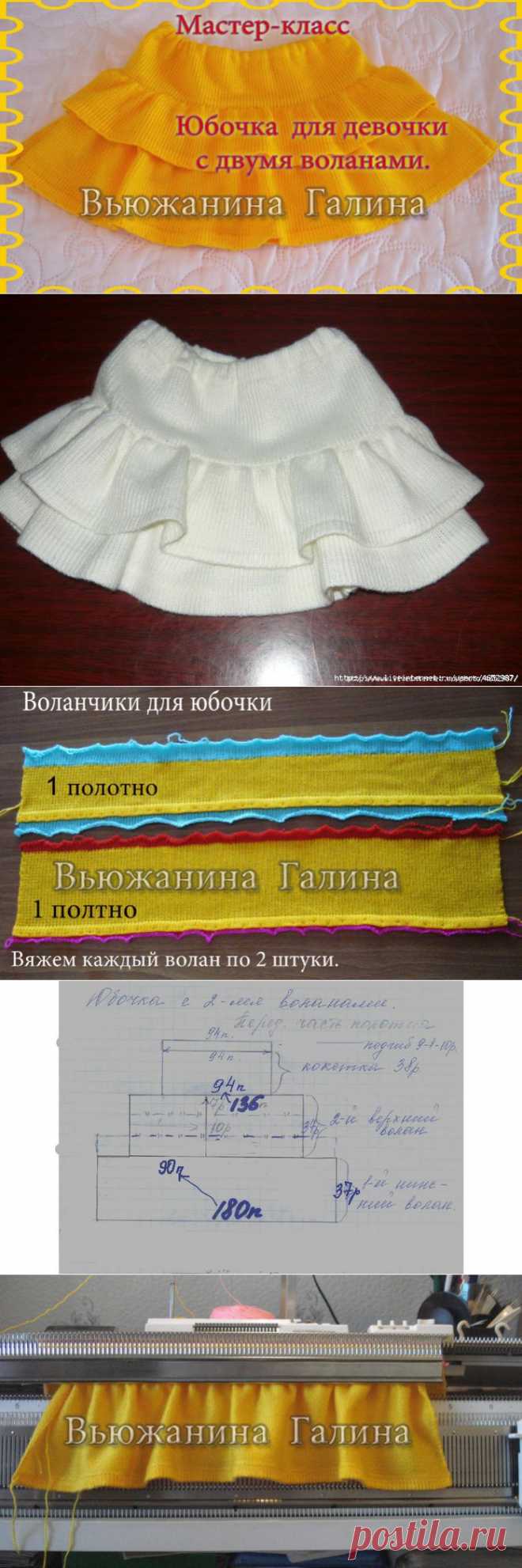 Мастер-класс от Вьюжаниной Галины