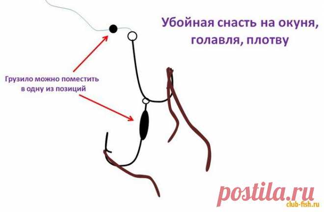 Убойная снасть на окуня, голавля, плотву