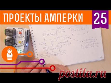Собираем онлайн виджет из уличного светофора
