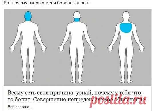 Боль — тревожный сигнал организму...