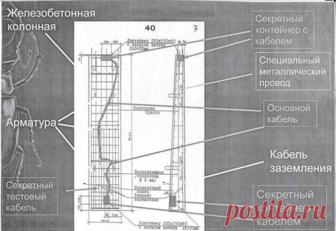 И у стен есть "уши"