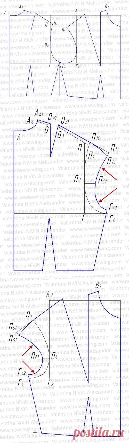 Выкройка лифа с цельнокроеным коротким рукавом I. Пошаговая инструкция построения.