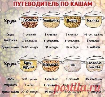 Обязательно пригодится. Секреты хозяек!