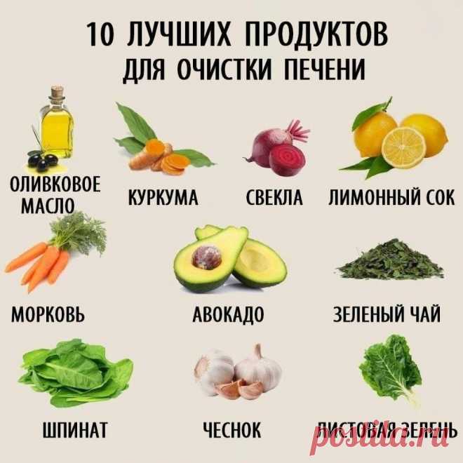 10 лучших продуктов для очистки печени