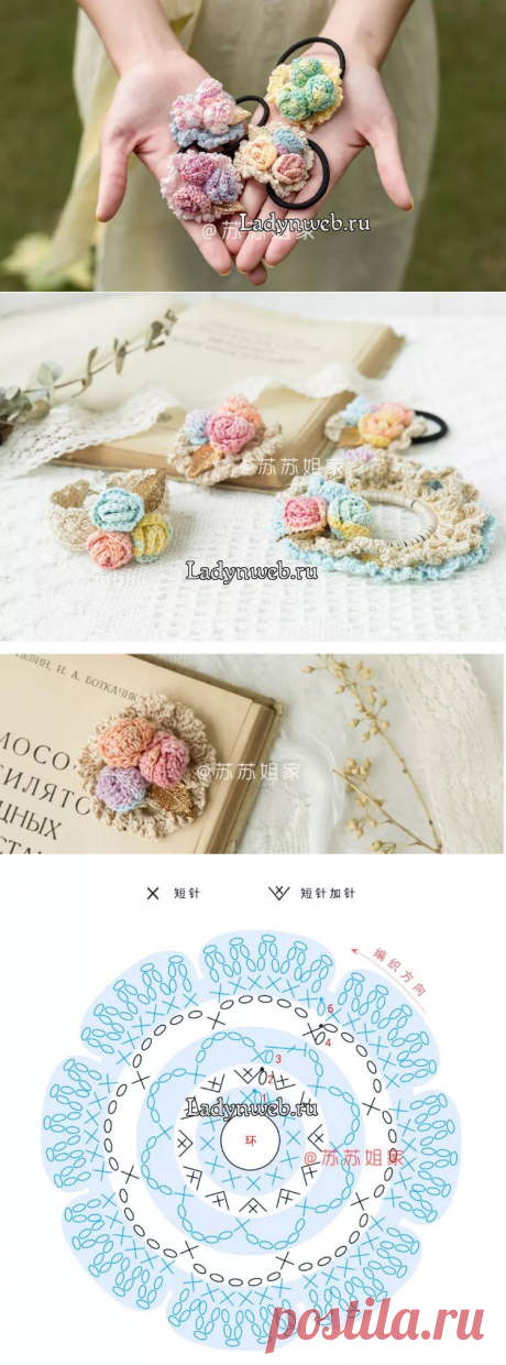 Украшения с цветами крючком схема | Ladynweb.ru
