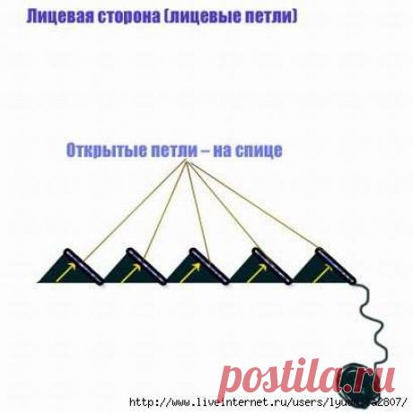 Техника энтерлак. Подробный МК