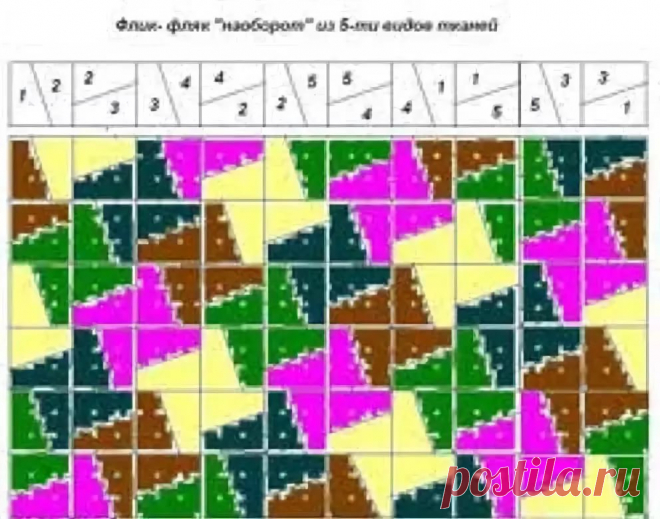 флик флак техника лоскутного шитья: 10 тыс изображений найдено в Яндекс.Картинках