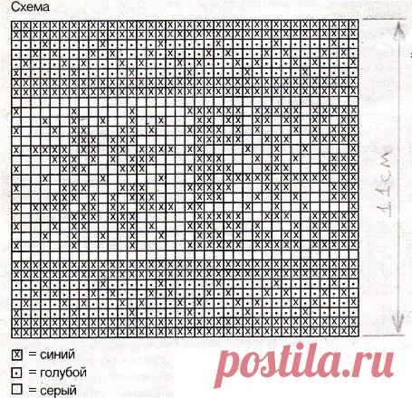 Схемы трехцветной и двухцветных полос со снежинками для вязания свитеров и кофт | Идеи для семьи | Рукоделие: вышивание, вязание, плетение, шитье, изготовление мебели