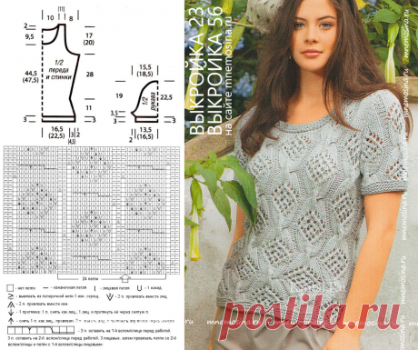 9 топов с 9 разными выкройками + схемы узоров | Mnemosina вязание | Дзен