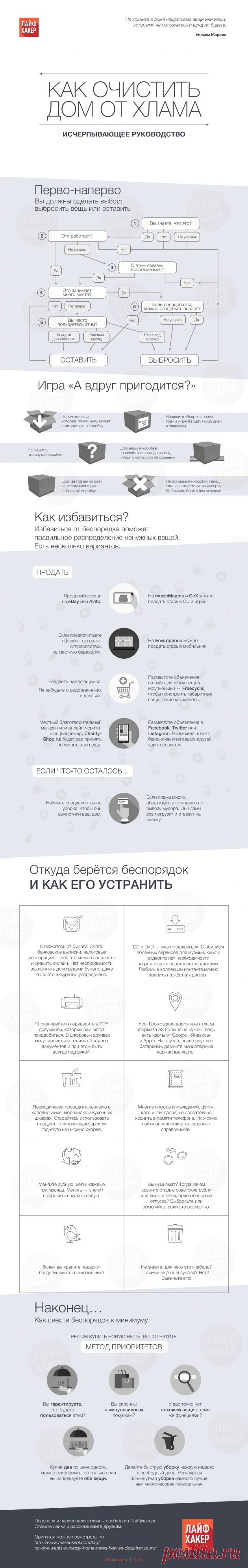 Как избавиться от хлама