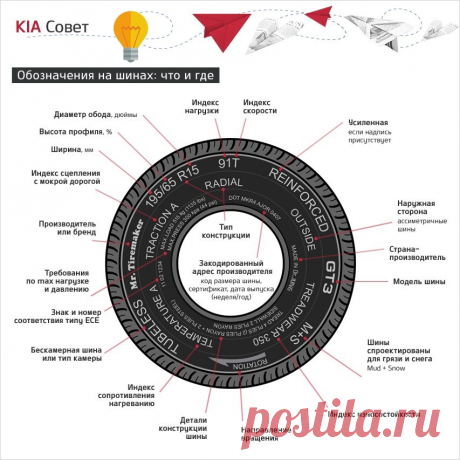 Стена | ВКонтакте