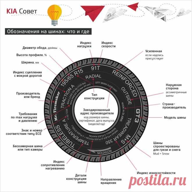 Стена | ВКонтакте