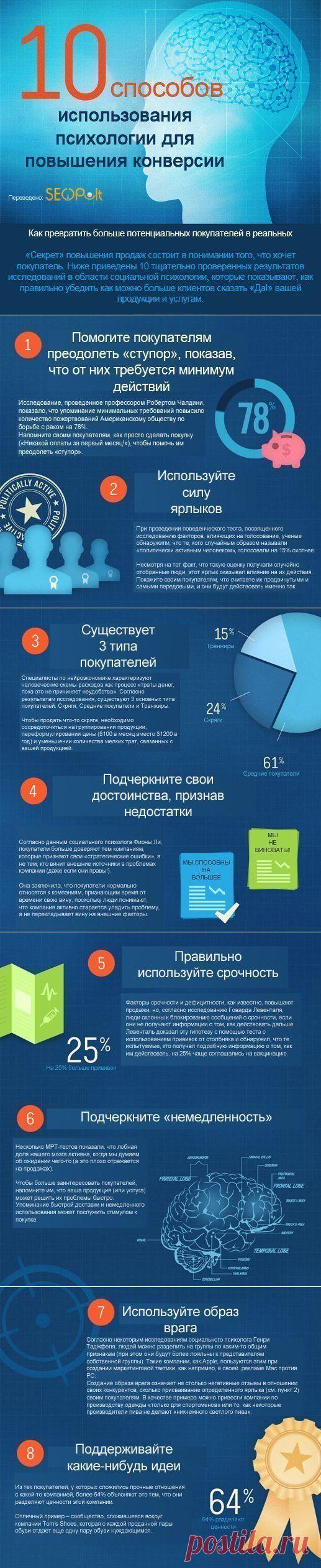 10 способов использования психологии для повышения конверсии в покупателей. | Human psychology