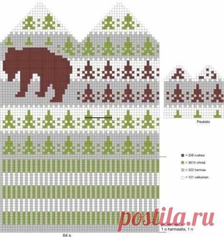 Варежки с жаккардовым медведем