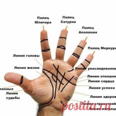 Мистика