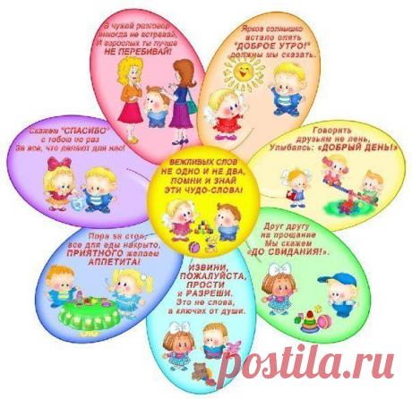 ВОСПИТАНИЕ | Записи в рубрике ВОСПИТАНИЕ | ВСЁ_для_ДОШКОЛЯТ