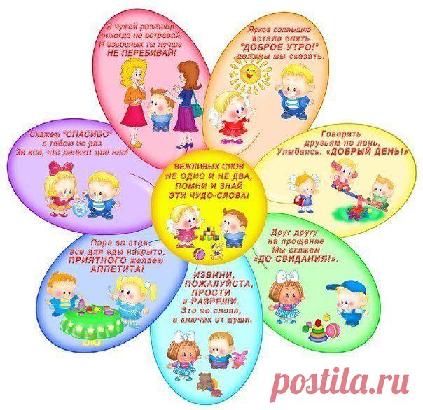 ВОСПИТАНИЕ | Записи в рубрике ВОСПИТАНИЕ | ВСЁ_для_ДОШКОЛЯТ