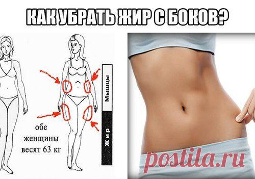 КАК УБРАТЬ ЖИРОВОЙ ФАРТУК В ДОМАШНИХ УСЛОВИЯХ ЗА 1 НЕДЕЛЮ