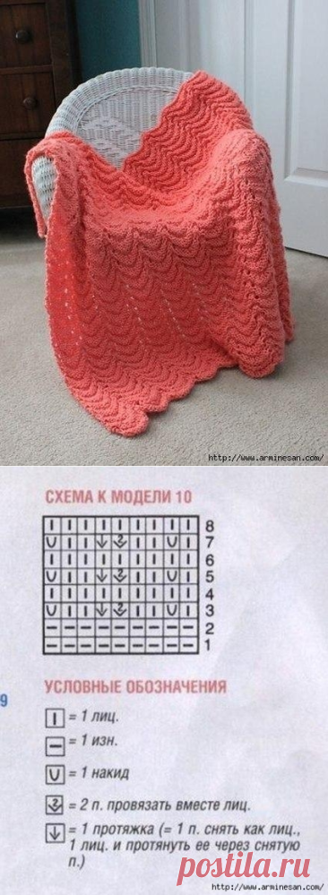Узор для пледа