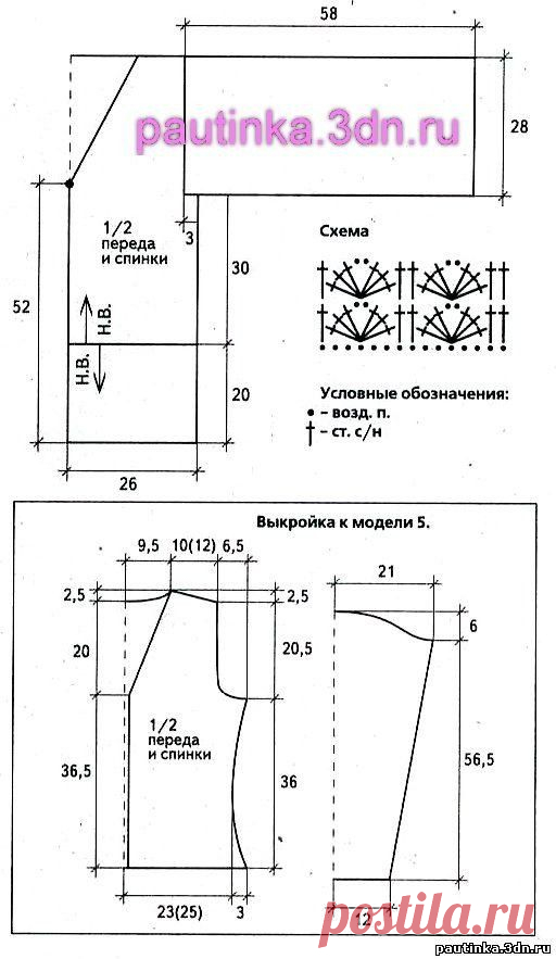 Новости