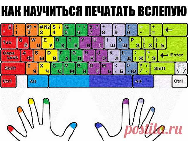 Как научиться печатать 