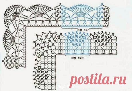 Сочетание текстиля и вязаного полотна - получается красивый плед! из категории Интересные идеи – Вязаные идеи, идеи для вязания