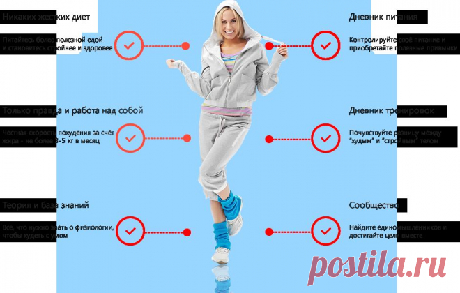 Приложение "Мой здоровый рацион" v4.0 Ната Иванова