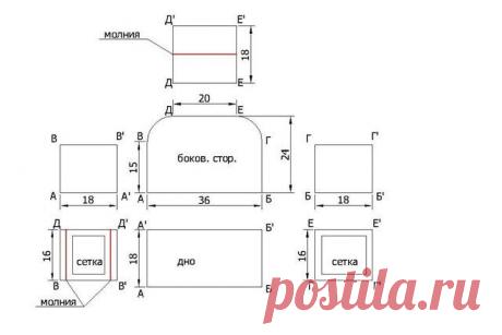 Сумка-переноска- шьем сами - Форум НАШИ ЙОРКИ И ИХ ДРУЗЬЯ