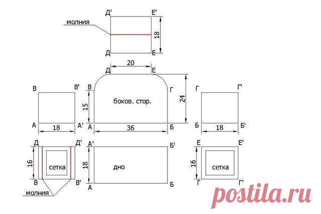 Сумка-переноска- шьем сами - Форум НАШИ ЙОРКИ И ИХ ДРУЗЬЯ