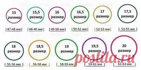 Полезная штука: таблица размеров колец 💍
Сохраняем себе 📌
