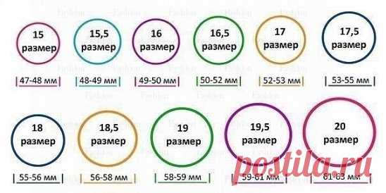Полезная штука: таблица размеров колец 💍
Сохраняем себе 📌
