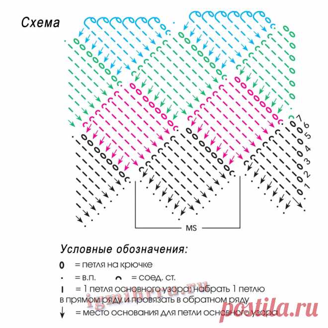 Шерстяной многоцветный жакет с плетеным узором. Вязание крючком