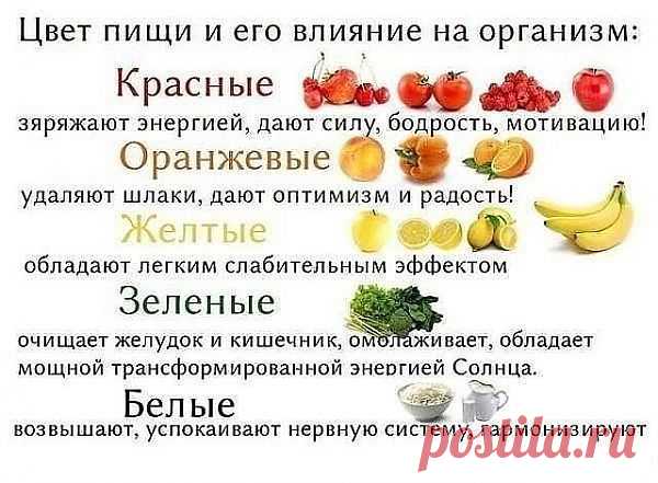 о еде