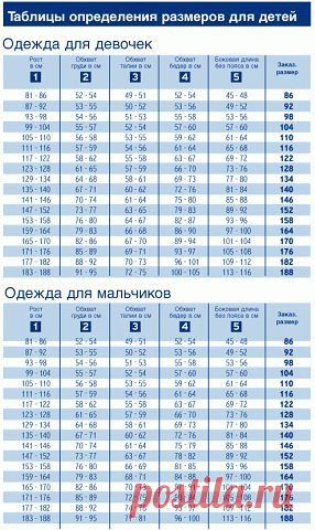 Ирина Загуменнова (Белова)
Россия, Моздок