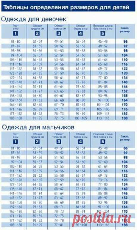 Ирина Загуменнова (Белова)
Россия, Моздок