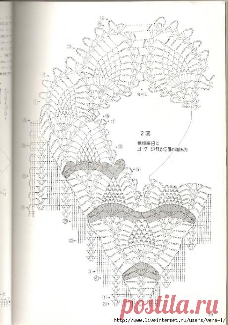 &gt;Летние топы