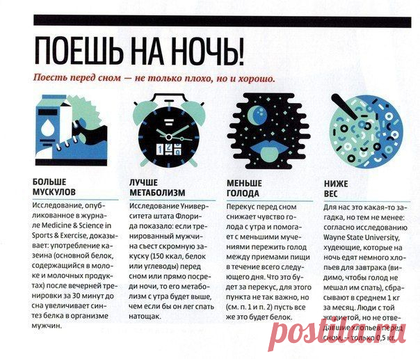Новости