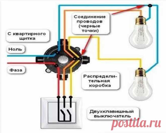Как нужно подключать светодиодную люстру с тремя проводами