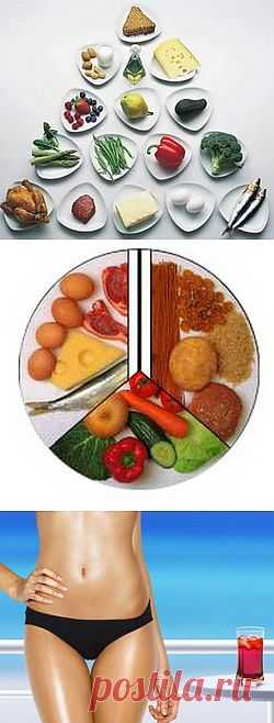 Раздельное питание / Все для женщины