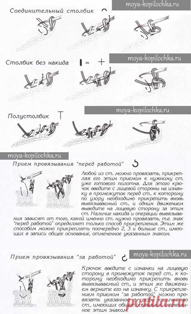 22 основных приёма вязания крючком для начинающих | Подружки