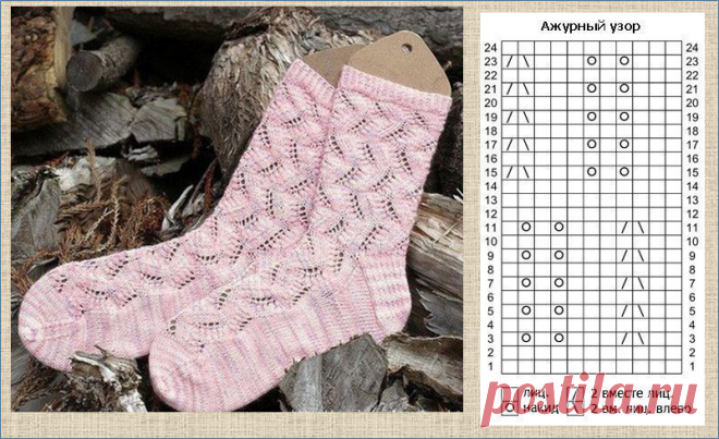 Летние носочки -15 моделей со схемами (Вязание спицами) — Журнал Вдохновение Рукодельницы