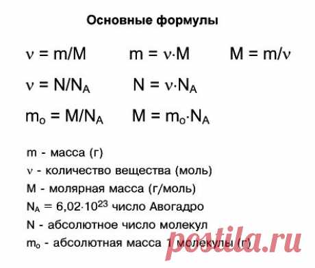 Секретная шпаргалка по химии. 2.4 Кульбиты с количеством вещества. | Репетитор по химии и биологии | Яндекс Дзен