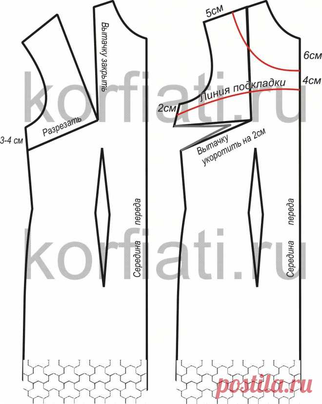 выкройки летнего платья из сатина: 10 тыс изображений найдено в Яндекс.Картинках