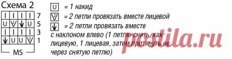 Джемпер с завязками - схема вязания спицами. Вяжем Джемперы на Verena.ru