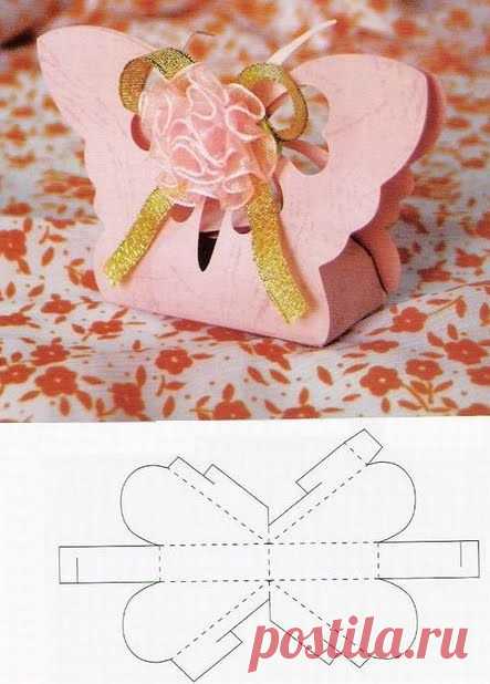 Butterfly box!: