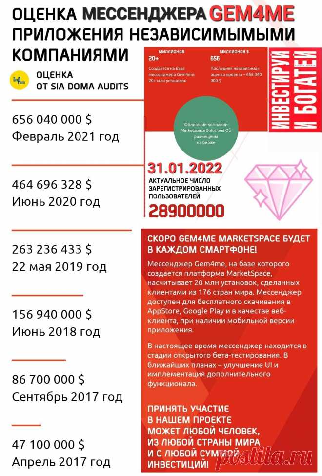 Участие в венчурном проекте по созданию глобальной торгово-финансовой платформы Market Space на базе мессенджера Gem4me. Нас более 28-ми миллионов! Это проект международного масштаба, в котором я вас приглашаю создать для ваших семей фамильный капитал. Регистрация бесплатная: https://sirin.gem4me.team/